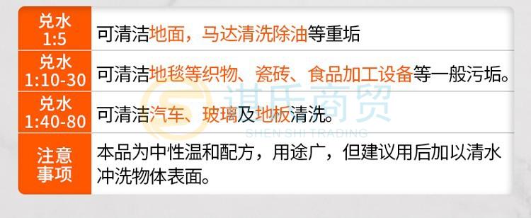 6超宝全能清洁剂.jpg
